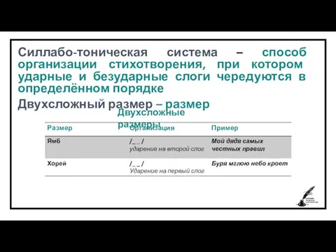 Силлабо-тоническая система – способ организации стихотворения, при котором ударные и