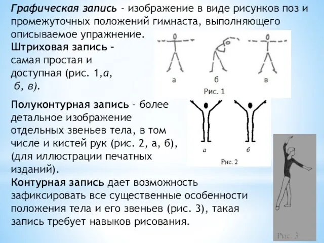 Графическая запись - изображение в виде рисунков поз и промежуточных положений гимнаста, выполняющего