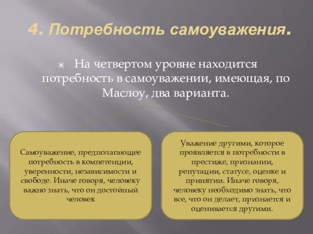 4. Потребность самоуважения. На четвертом уровне находится потребность в самоуважении,