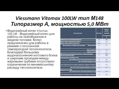 Viessmann Vitomax 100LW тип М148 Типоразмер А, мощностью 5,0 МВт