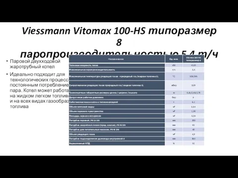 Viessmann Vitomax 100-HS типоразмер 8 паропроизводительностью 5,4 т/ч Паровой двухходовой