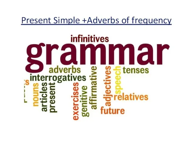 Present Simple +Adverbs of frequency