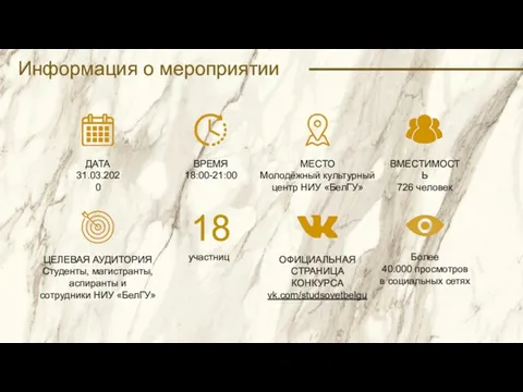 Информация о мероприятии 18 ДАТА 31.03.2020 ВРЕМЯ 18:00-21:00 МЕСТО Молодёжный