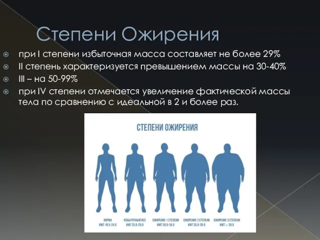 Степени Ожирения при I степени избыточная масса составляет не более 29% II степень