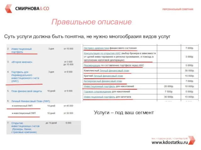 Правильное описание Суть услуги должна быть понятна, не нужно многообразия