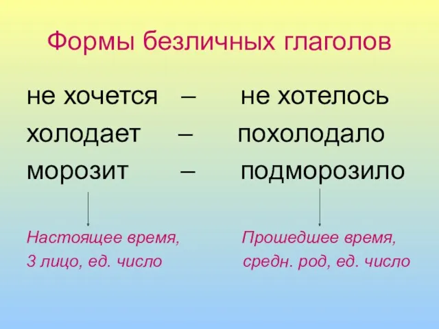 Формы безличных глаголов не хочется – не хотелось холодает –