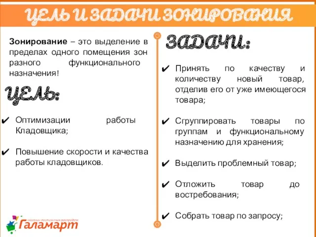 ЦЕЛЬ И ЗАДАЧИ ЗОНИРОВАНИЯ ЗАДАЧИ: Принять по качеству и количеству