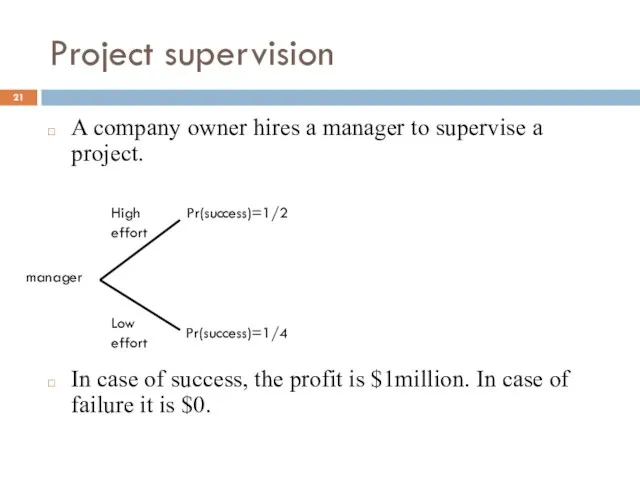Project supervision A company owner hires a manager to supervise