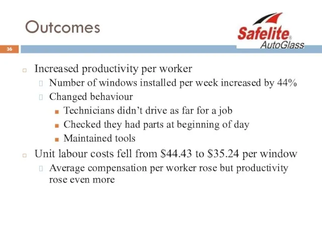 Outcomes Increased productivity per worker Number of windows installed per