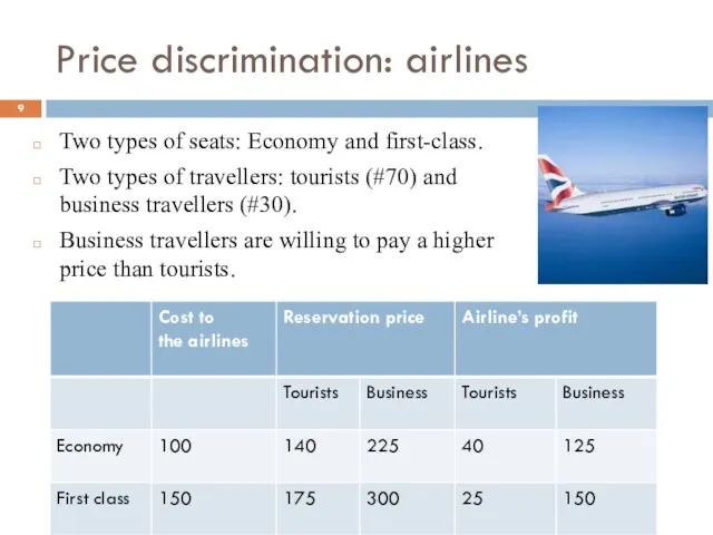 Price discrimination: airlines Two types of seats: Economy and first-class.