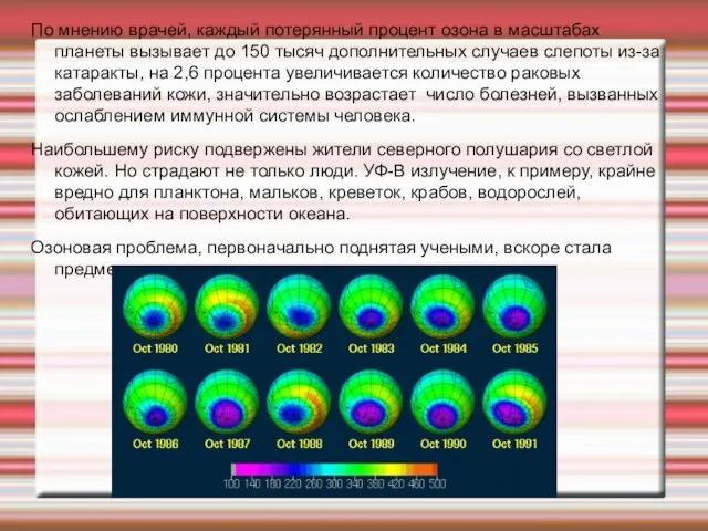 По мнению врачей, каждый потерянный процент озона в масштабах планеты