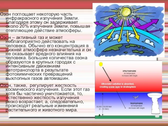 Озон поглощает некоторую часть инфракрасного излучения Земли. Благодаря этому он