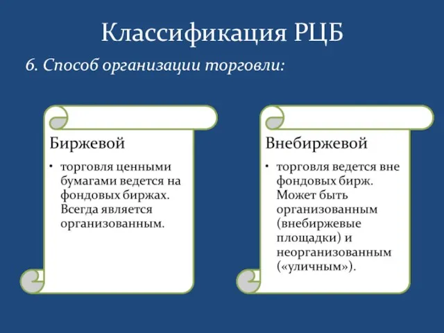 Классификация РЦБ 6. Способ организации торговли: