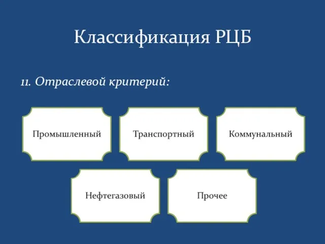 Классификация РЦБ 11. Отраслевой критерий: