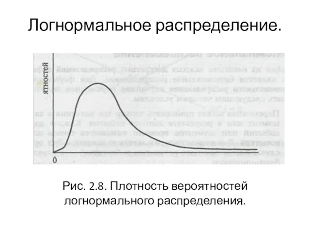 Логнормальное распределение. Рис. 2.8. Плотность вероятностей логнормального распределения.