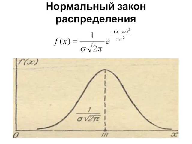 Нормальный закон распределения