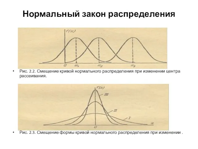 Нормальный закон распределения Рис. 2.2. Смещение кривой нормального распределения при