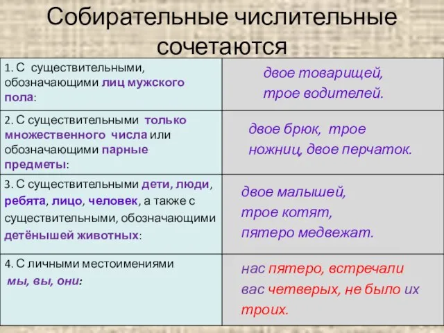 Собирательные числительные сочетаются двое товарищей, трое водителей. двое брюк, трое