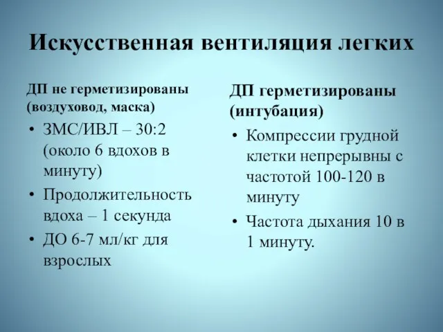 Искусственная вентиляция легких ДП не герметизированы (воздуховод, маска) ЗМС/ИВЛ –