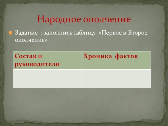 Задание : заполнить таблицу «Первое и Второе ополчение» Народное ополчение