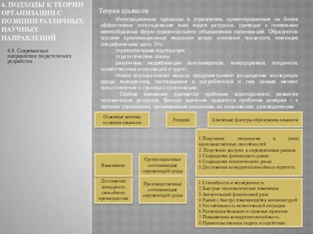 4. ПОДХОДЫ К ТЕОРИИ ОРГАНИЗАЦИИ С ПОЗИЦИИ РАЗЛИЧНЫХ НАУЧНЫХ НАПРАВЛЕНИЙ