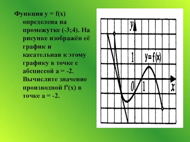 Функция у = f(x) определена на промежутке (-3;4). На рисунке