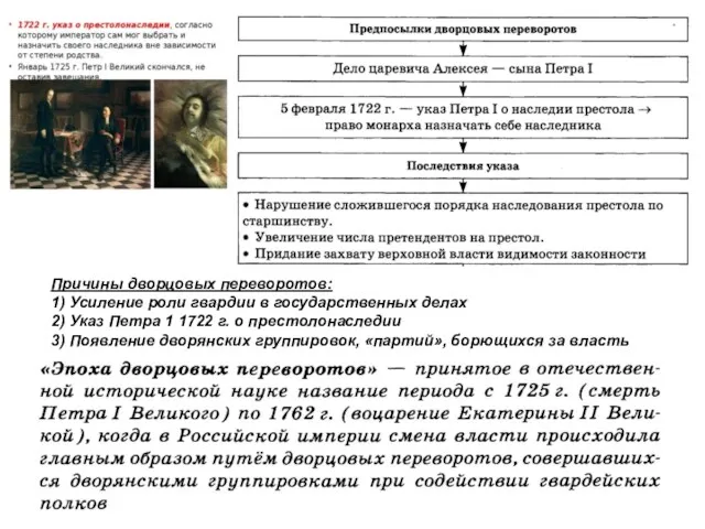 Причины дворцовых переворотов: 1) Усиление роли гвардии в государственных делах