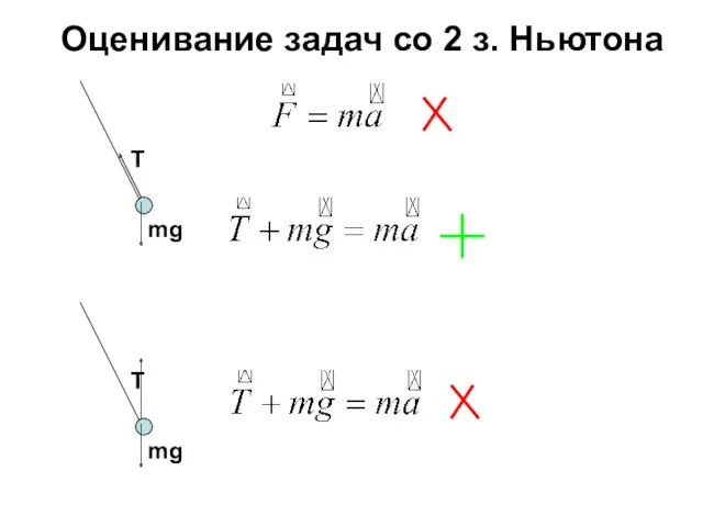 Оценивание задач со 2 з. Ньютона T mg