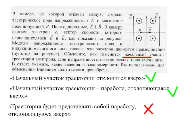 «Начальный участок траектории отклонится вверх» «Начальный участок траектории – парабола,