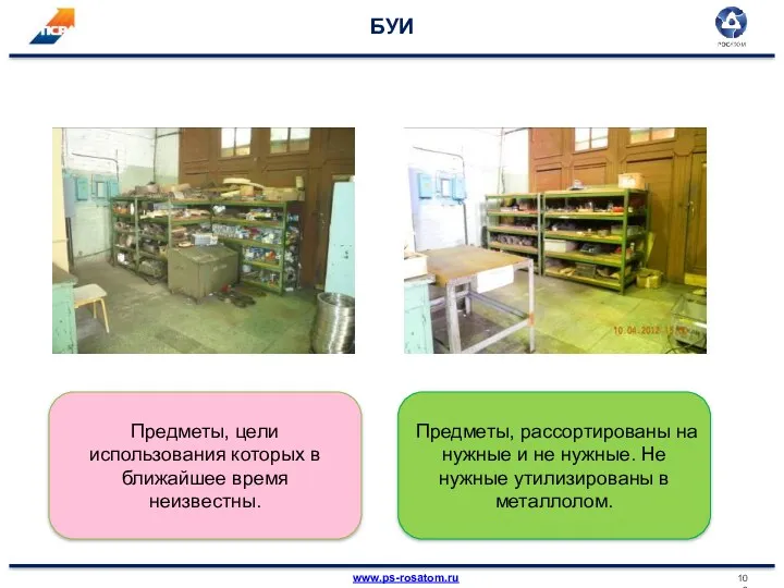 БУИ Предметы, цели использования которых в ближайшее время неизвестны. Предметы,