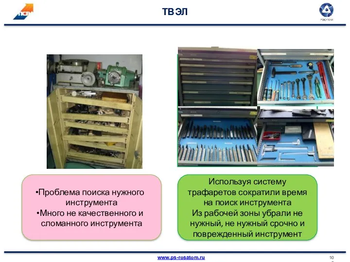 ТВЭЛ Проблема поиска нужного инструмента Много не качественного и сломанного