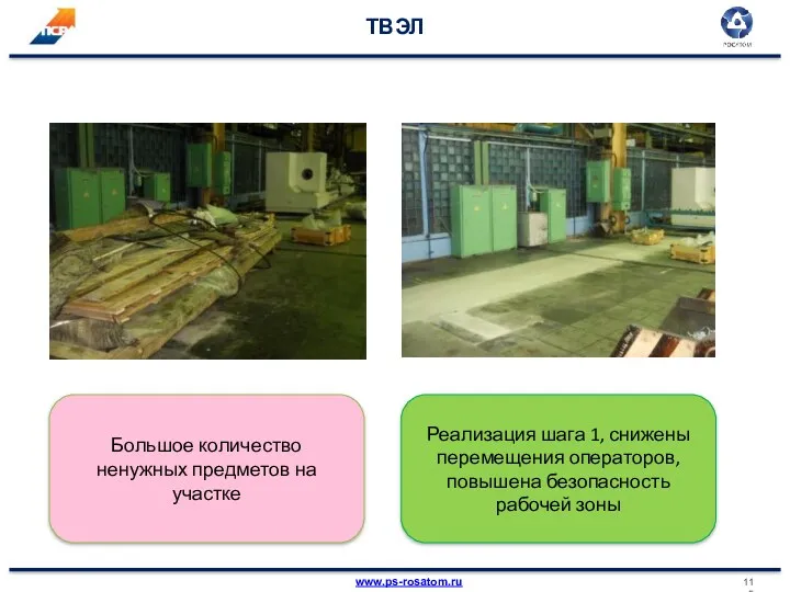 ТВЭЛ Большое количество ненужных предметов на участке Реализация шага 1,