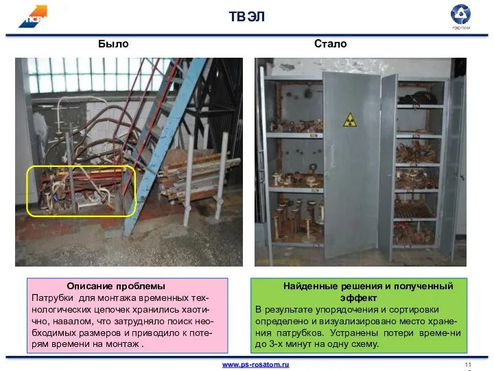 ТВЭЛ Описание проблемы Патрубки для монтажа временных тех-нологических цепочек хранились