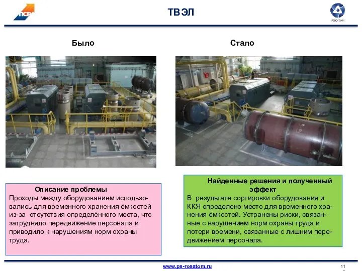 ТВЭЛ Описание проблемы Проходы между оборудованием использо-вались для временного хранения