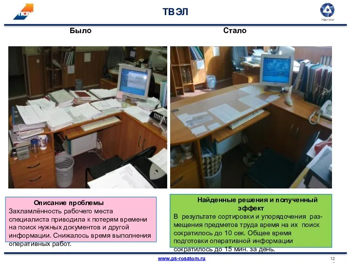 ТВЭЛ Было Стало Описание проблемы Захламлённость рабочего места специалиста приводила