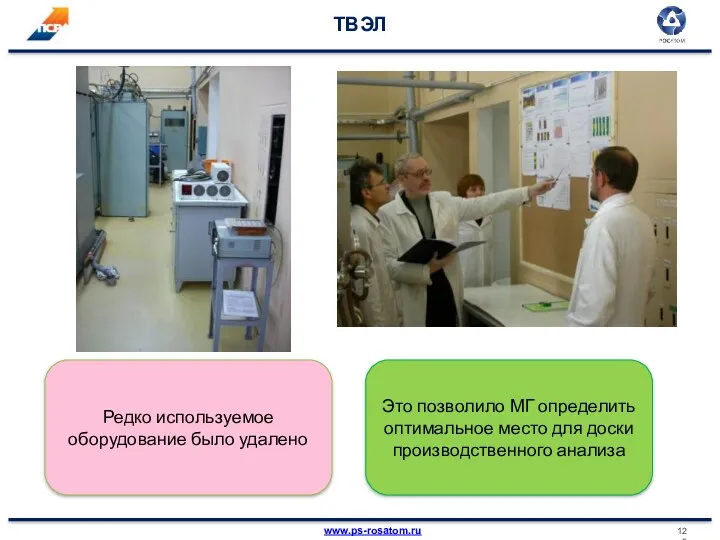 ТВЭЛ Редко используемое оборудование было удалено Это позволило МГ определить оптимальное место для доски производственного анализа