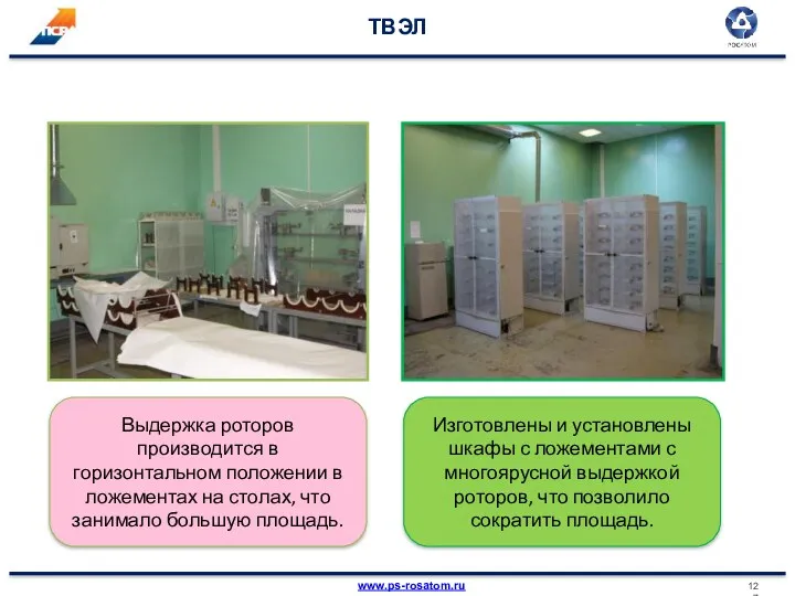 ТВЭЛ Выдержка роторов производится в горизонтальном положении в ложементах на