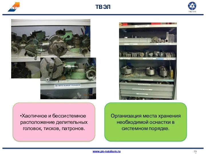 ТВЭЛ Хаотичное и бессистемное расположение делительных головок, тисков, патронов. Организация