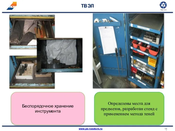 ТВЭЛ Беспорядочное хранение инструмента Определены места для предметов, разработан стенд с применением метода теней