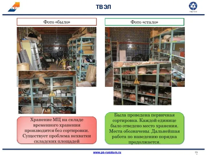 ТВЭЛ