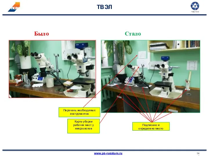 ТВЭЛ Было Стало Подписано и определено место Перечень необходимых инструментов Карта уборки рабочих мест у микроскопов