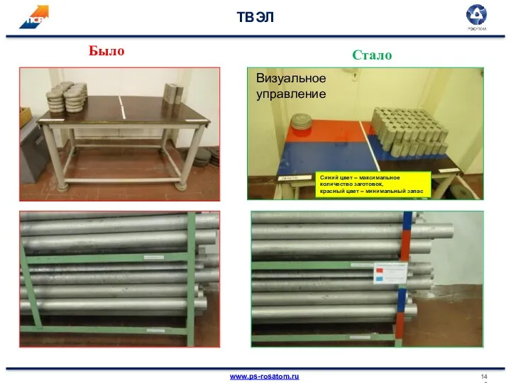 ТВЭЛ Визуальное управление Синий цвет – максимальное количество заготовок, красный цвет – минимальный запас Было Стало