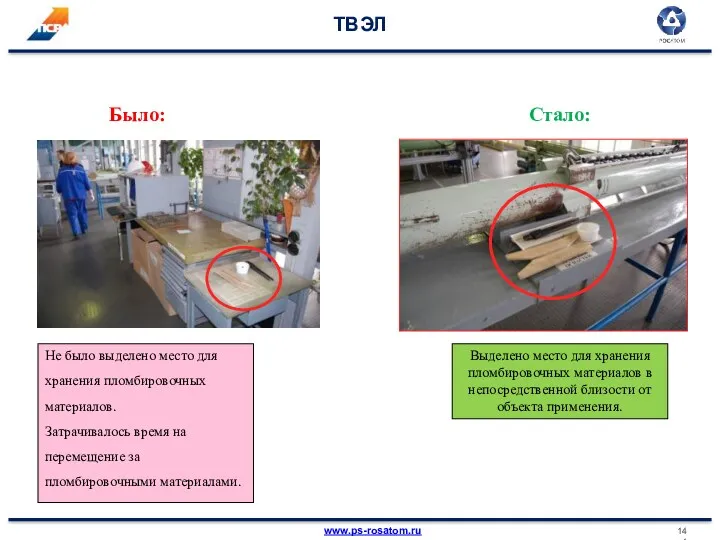 ТВЭЛ Было: Стало: Не было выделено место для хранения пломбировочных