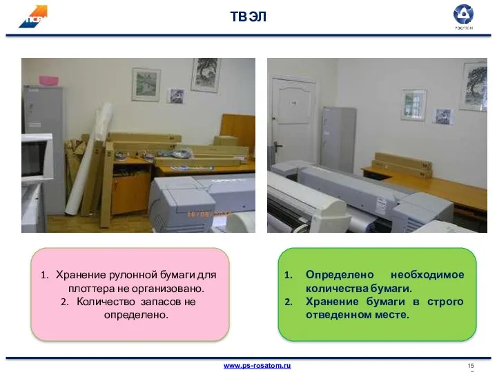 ТВЭЛ Хранение рулонной бумаги для плоттера не организовано. Количество запасов