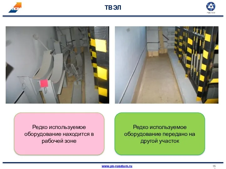 ТВЭЛ Редко используемое оборудование находится в рабочей зоне Редко используемое оборудование передано на другой участок
