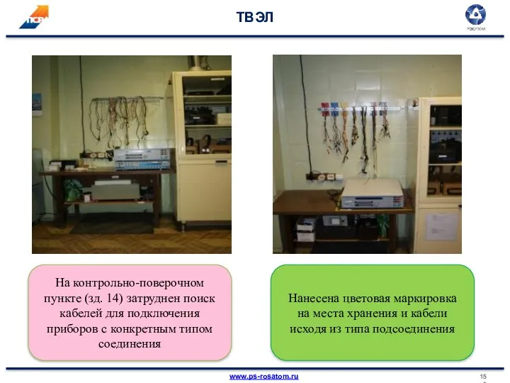 ТВЭЛ На контрольно-поверочном пункте (зд. 14) затруднен поиск кабелей для