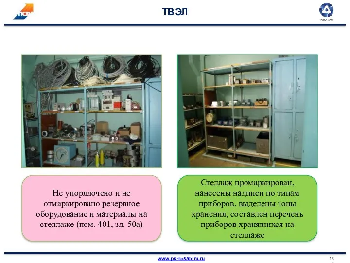 ТВЭЛ Не упорядочено и не отмаркировано резервное оборудование и материалы