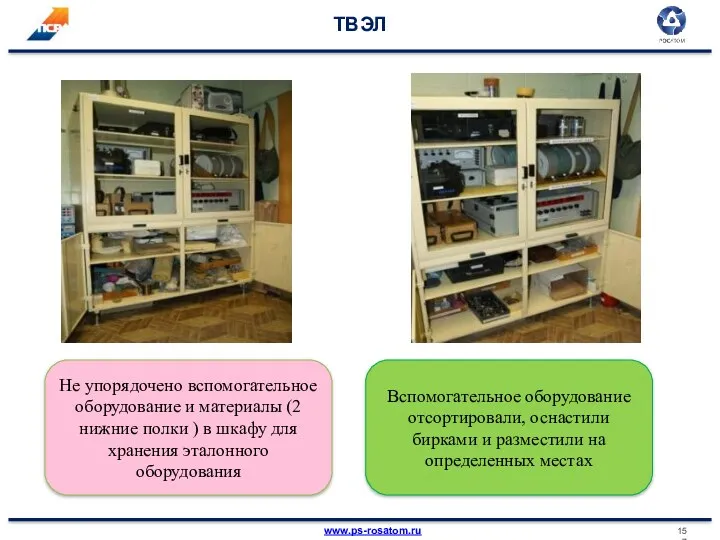 ТВЭЛ Не упорядочено вспомогательное оборудование и материалы (2 нижние полки