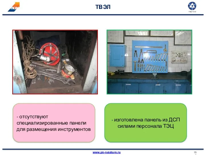 ТВЭЛ - отсутствуют специализированные панели для размещения инструментов - изготовлена панель из ДСП силами персонала ТЭЦ