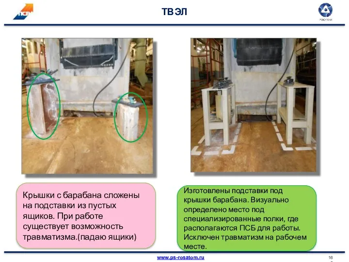 ТВЭЛ Крышки с барабана сложены на подставки из пустых ящиков.